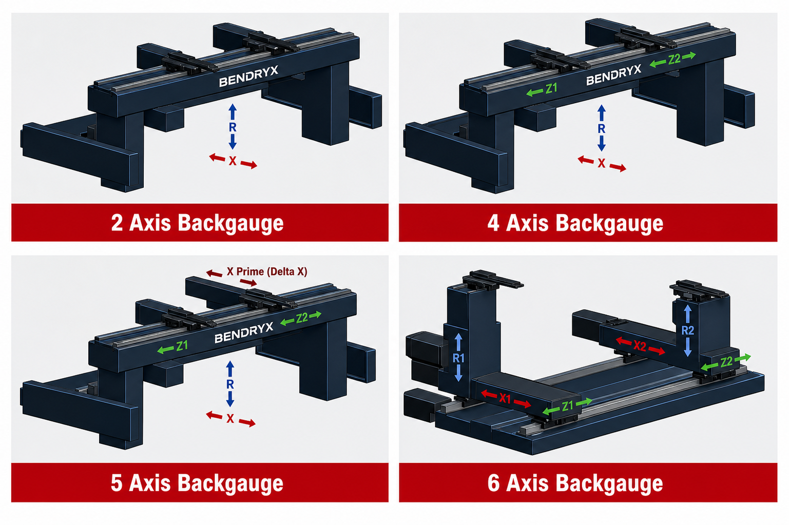 BENDRYX two, four, five and six-axis backgauge comparison