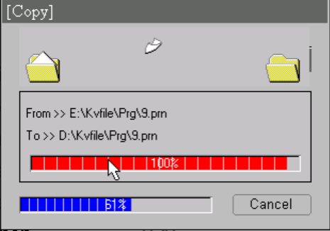 Restore confirmation dialog
